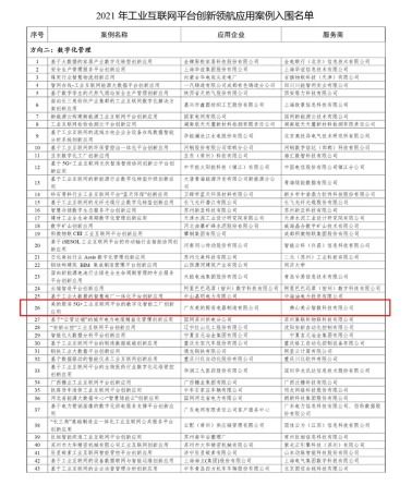 美云智數(shù)與美的廚電攜手入圍工信部數(shù)字化智能工廠創(chuàng)新應用項目